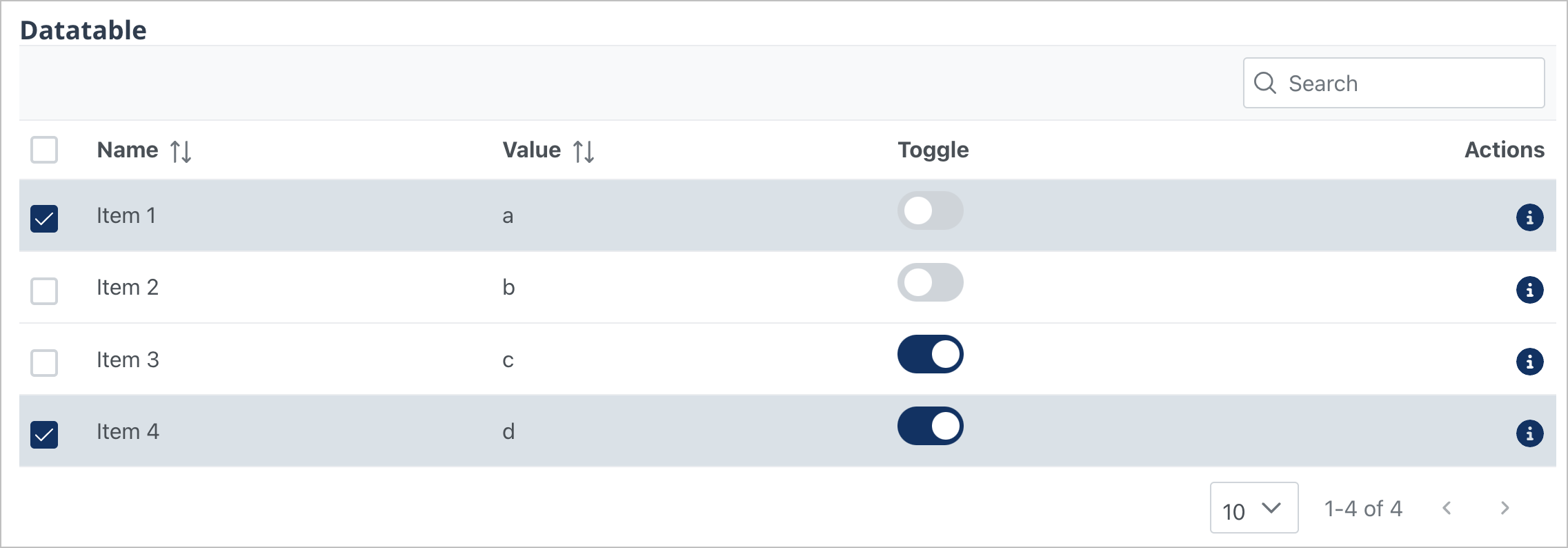 HTML Tag: div, CSS Class: alert alert-primary